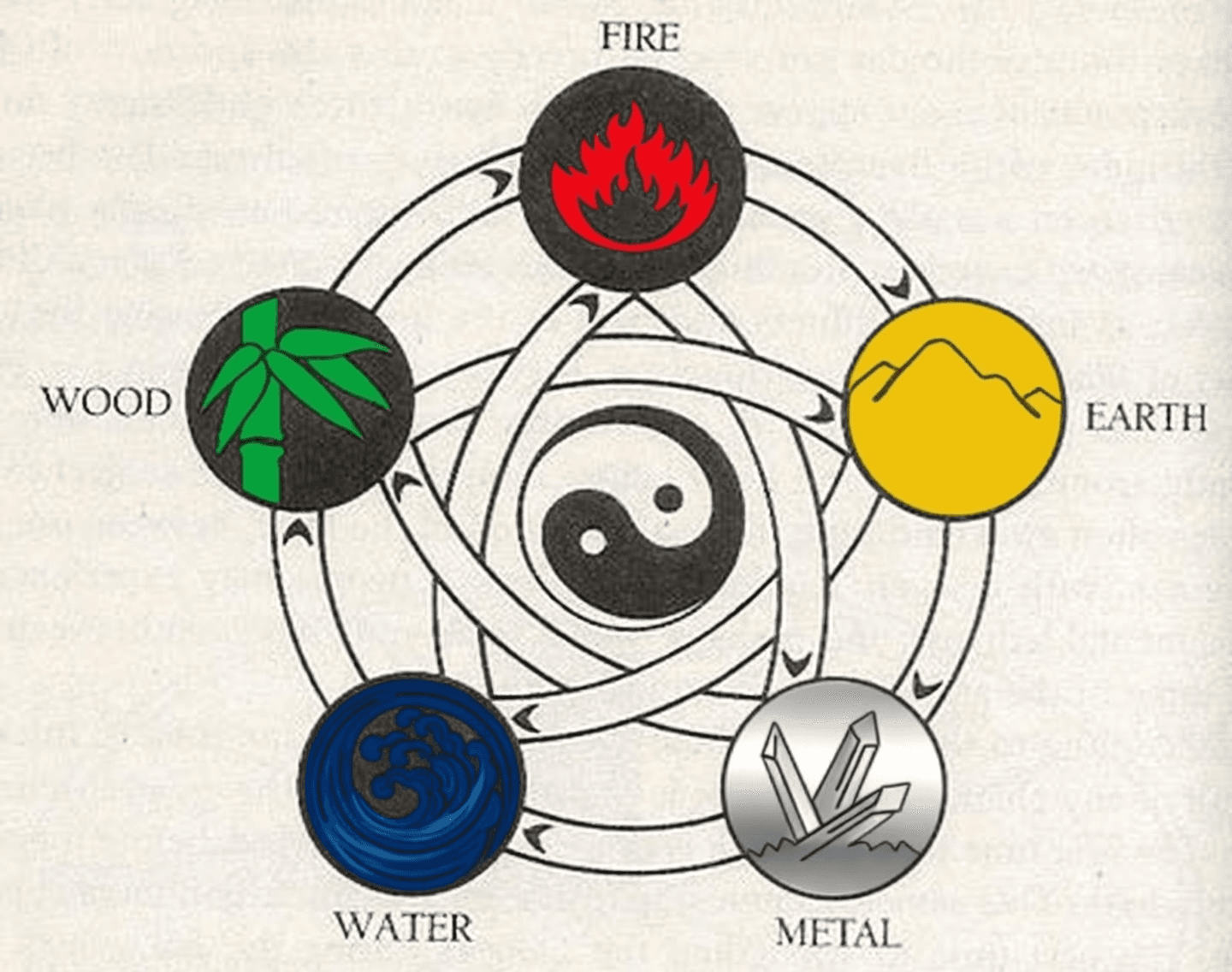 Proč se s někým milujete a s jiným zabíjíte? Odhalte tajemství vztahové chemie
